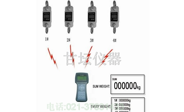 天津1吨遥控测力计、测力计厂家