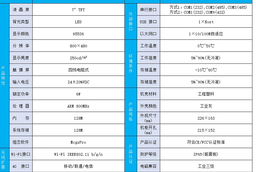 600吨测力计带触摸屏表控产品在船舶行业的应用